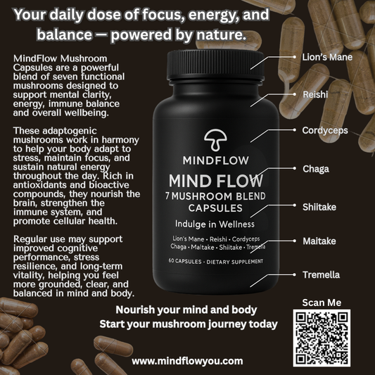 MindFlow 7 Mushroom Blend 60 Capsules
